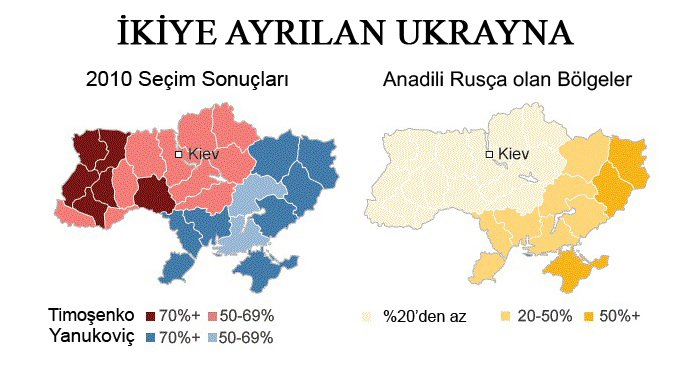 Ukrayna Başbakanı merak edilen tüm soruları cevapladı